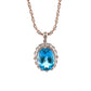 Topaz Birthstone